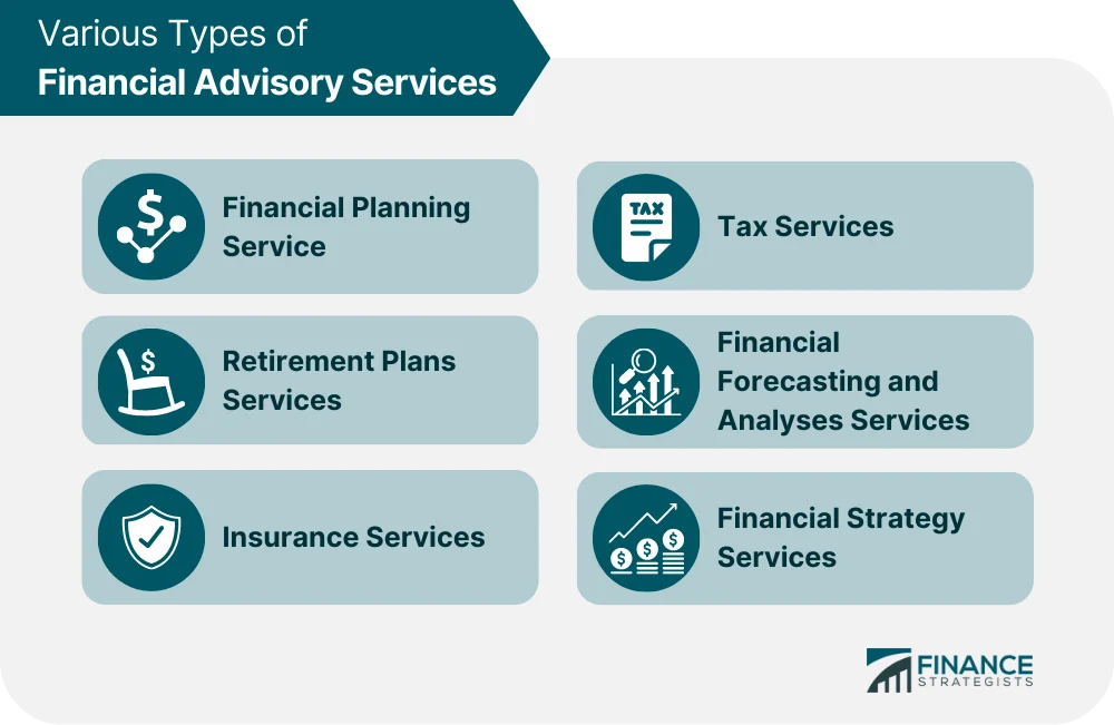 How Service Finance Company Works