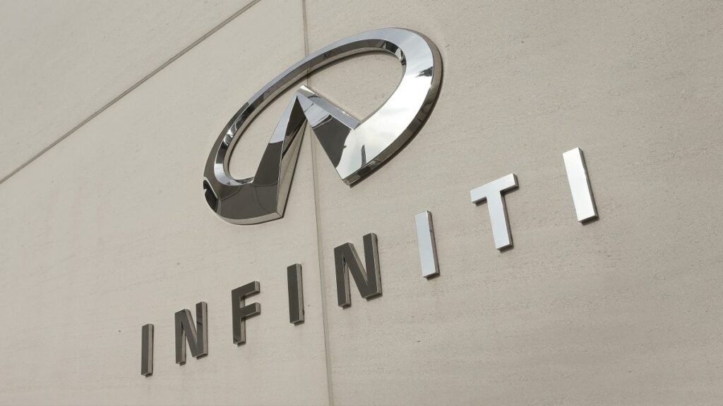 Infiniti Finance Interest Rates Explained