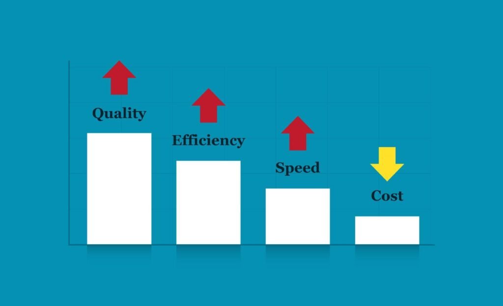 Output Quality and Performance Considerations