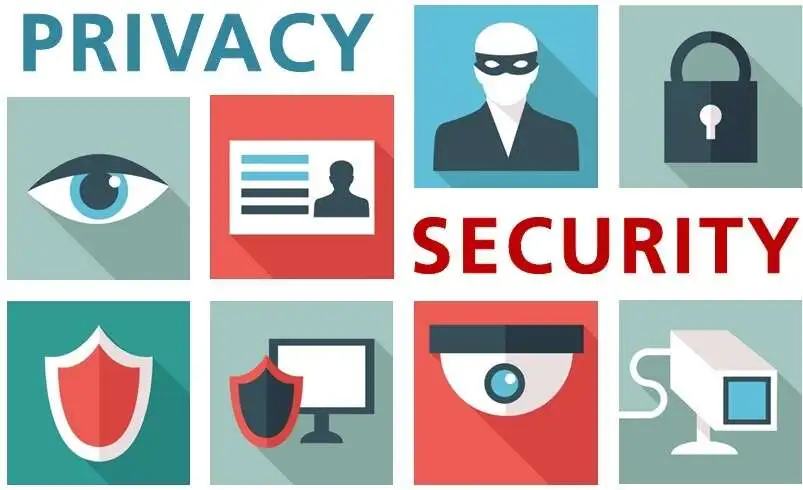 Privacy and Data Security Concerns With CheaterBuster AI Free