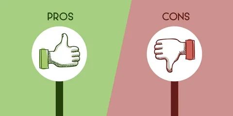 Pros and Cons of Using Service Finance