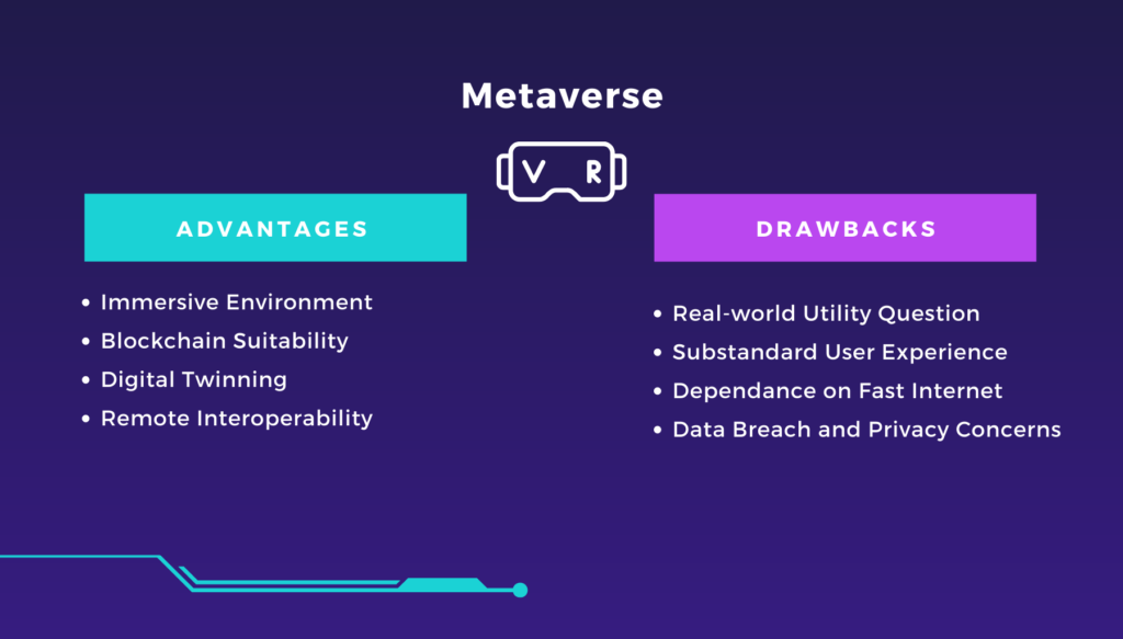 Advantages and Benefits of the Metaverse for Users and Companies