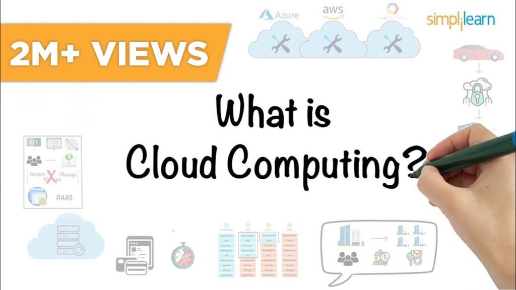How Cloud Computing Works in Simple Terms