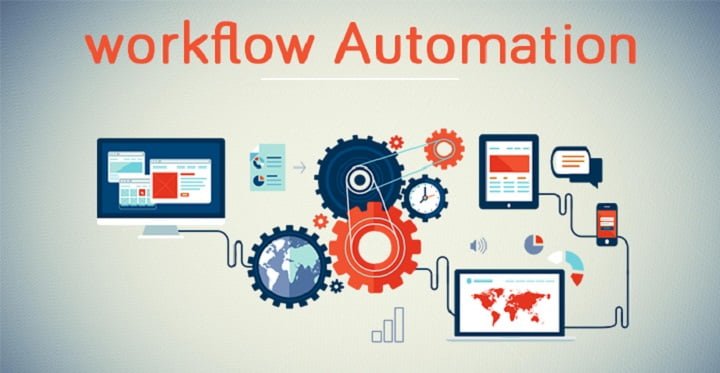 Importance of Software Automation in Today’s Digital World
