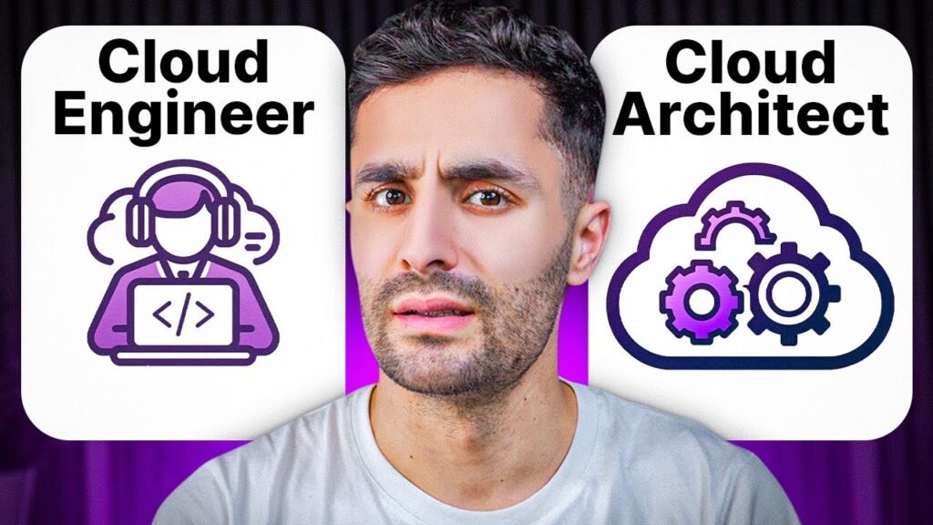 Cloud Solutions Architect