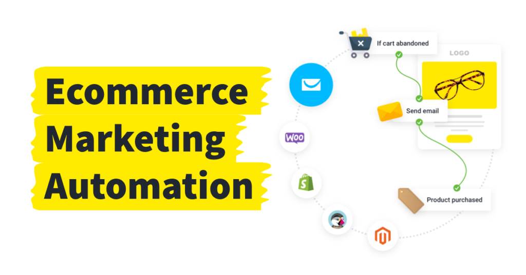 Ecommerce Marketing Automation Strategies