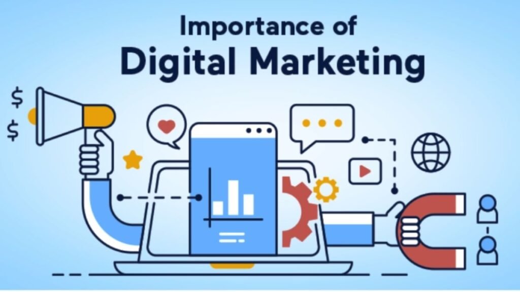 Is a Marketing Automation Agency Worth It