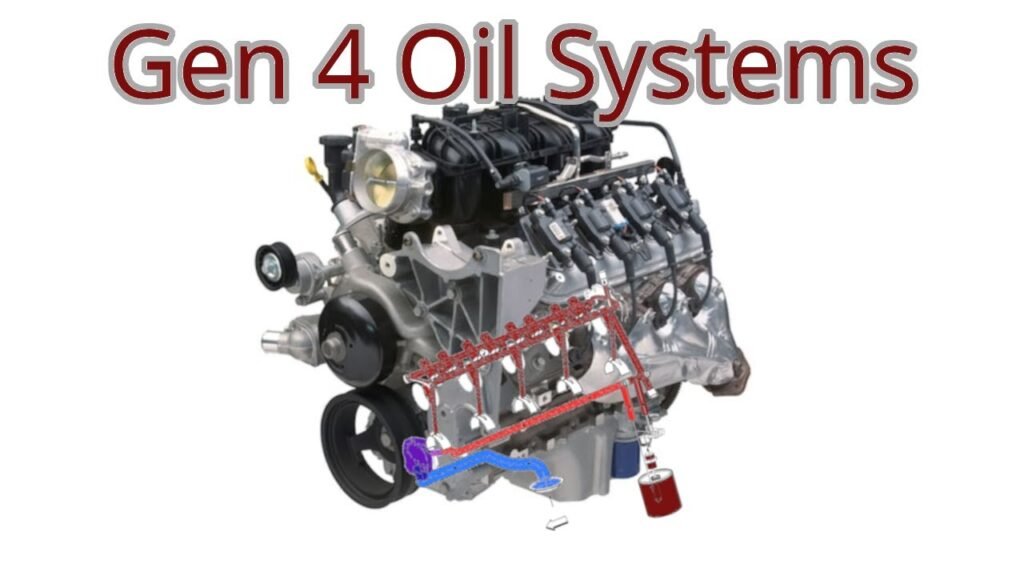 Why GM Uses the AFM System in Vehicles