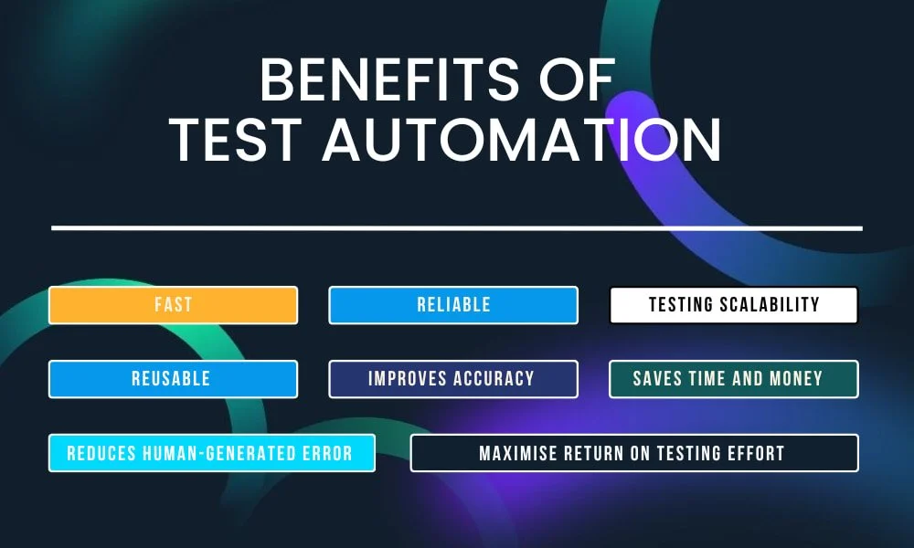 Benefits of Lab Automation