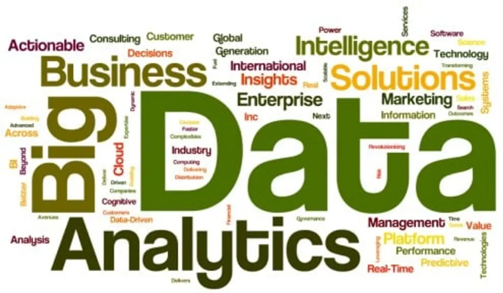 Data Analytics in Business Technology Solutions