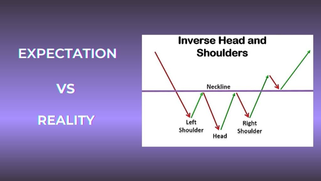 Difference Between Head and Shoulders and Inverse Head and Shoulders