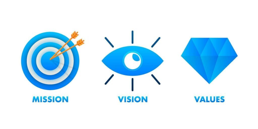 Mission Vision and Core Values of Merlion Technologies