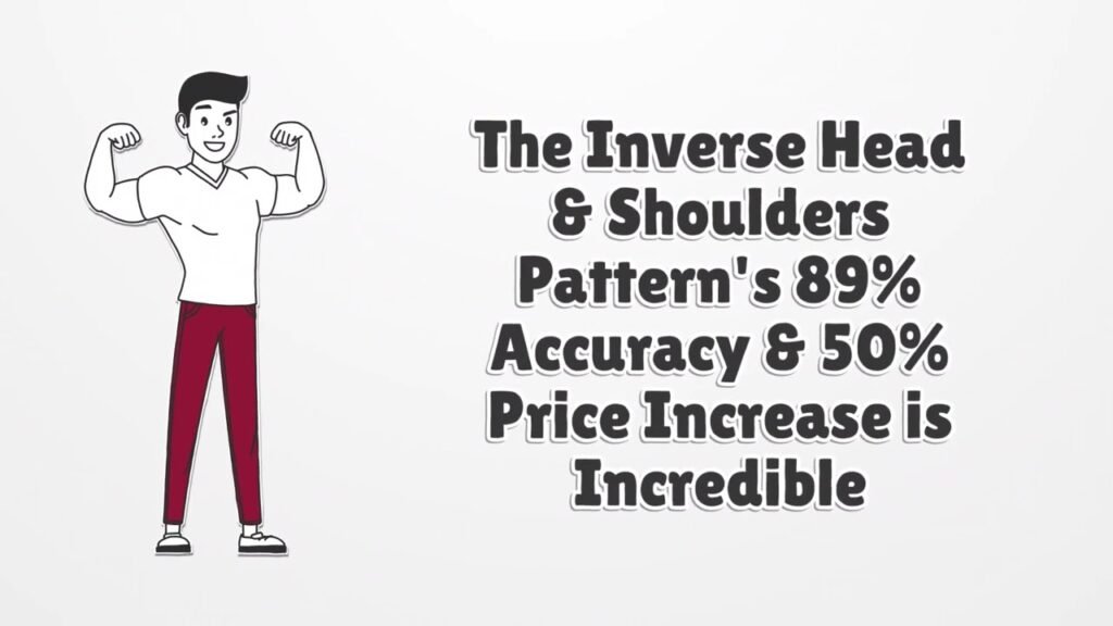 Structure of the Inverse Head and Shoulders Pattern